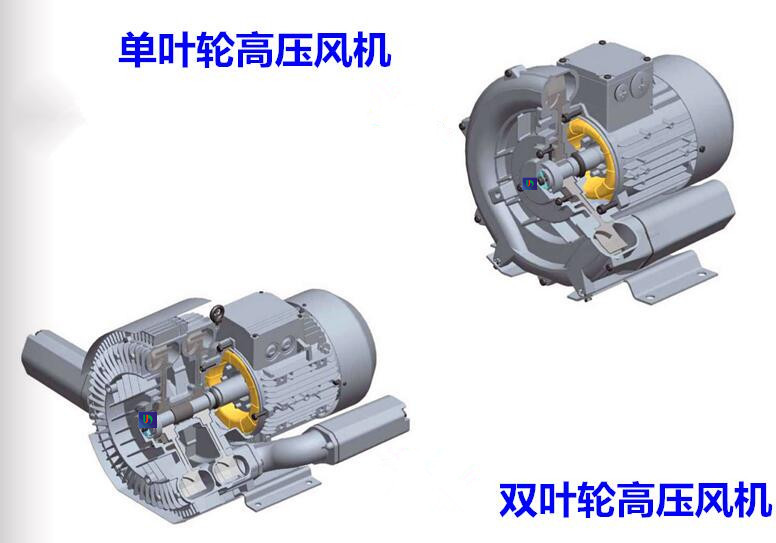 高压鼓风机维护提示